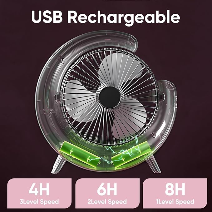 Ventilador de mesa portátil blanco con luz RGB