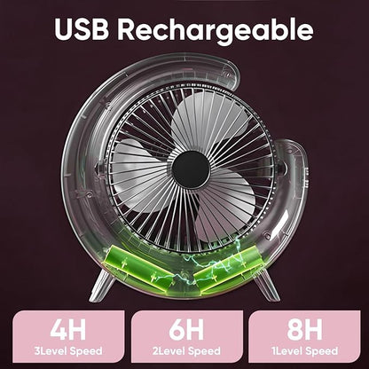 Ventilador de mesa portátil blanco con luz RGB